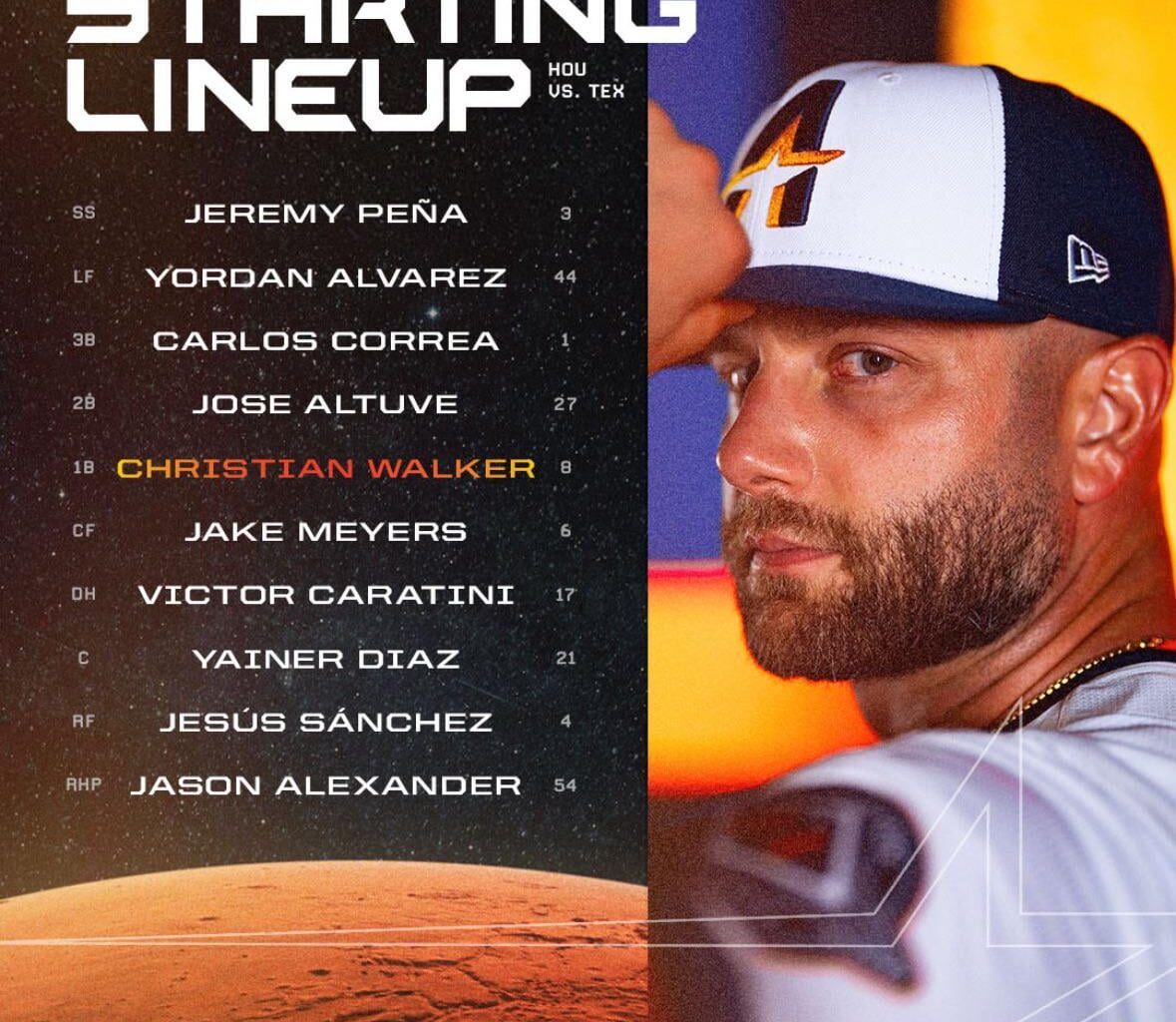 Tonight’s Starting Lineup 9/15