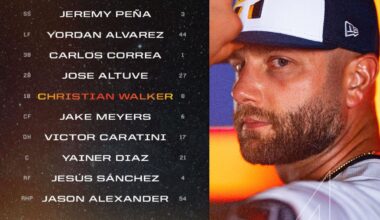 Tonight’s Starting Lineup 9/15