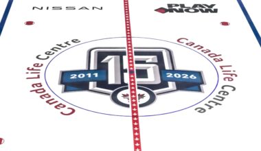 Just getting started!