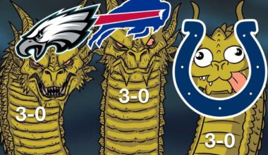 Colts are #1 in the AFC