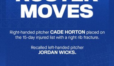 Cade Horton to 15-day IL with right rib fracture