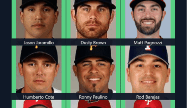 Prepare for some flashbacks as I remember some guys. Pirates Catchers.