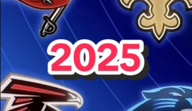 NFC South Team Analysis