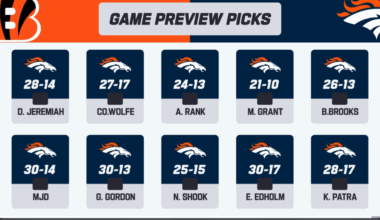 Unanimous underdogs baby😤