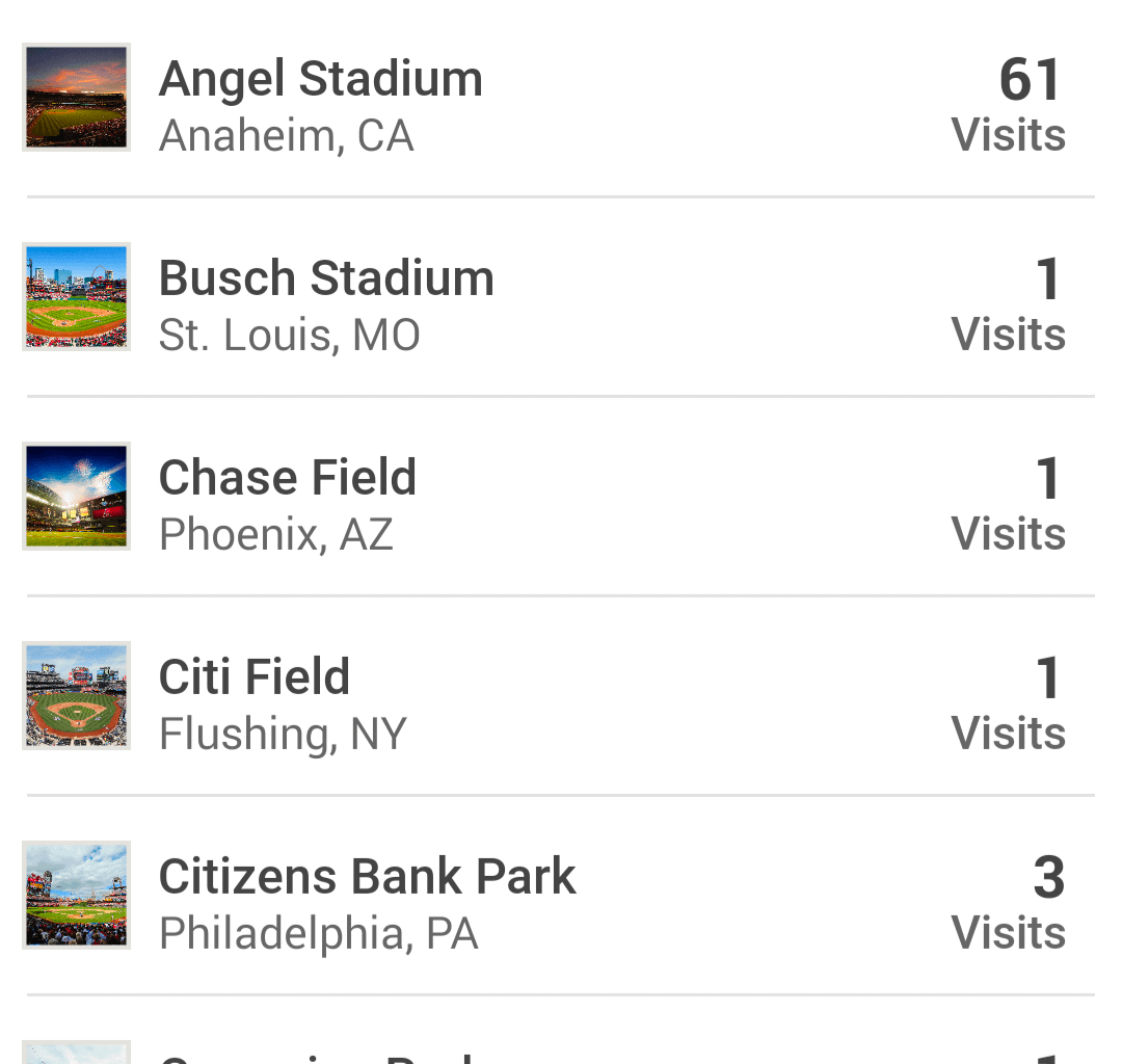 38 ballparks visited, but still not in the 30/30 club