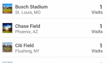 38 ballparks visited, but still not in the 30/30 club