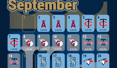 Here are some schedules I made for the final month of the regular season