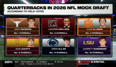 Still early…but I don’t view any of these QBs as worthy of a Top 5 pick at this moment