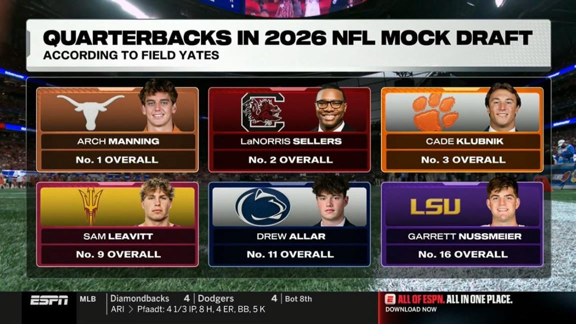 Still early…but I don’t view any of these QBs as worthy of a Top 5 pick at this moment