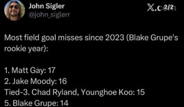 Pretty brutal. I'm still wondering how he became a team captain.