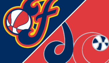 Fever 94-65 Mystics (Sep 7, 2025) Game Recap