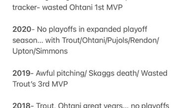 Personally, which of these disaster seasons was hardest to watch?