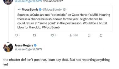 [Jesse Rogers] Not reporting anything yet, but chatter (about Horton MRI) definitely isn’t positive