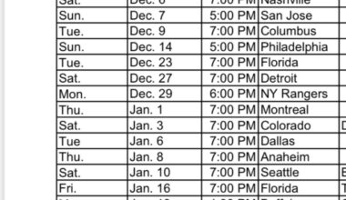 Husbands job gives out free canes tickets, which game should we go to?