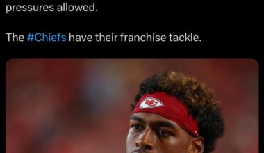 [Price Carter] Lots to be frustrated with but at this point last year Kingsley Suamataia had already failed at LT. Josh Simmons 2nd career start: 36 pass snaps. 0 pressures allowed. The #Chiefs have their franchise tackle.