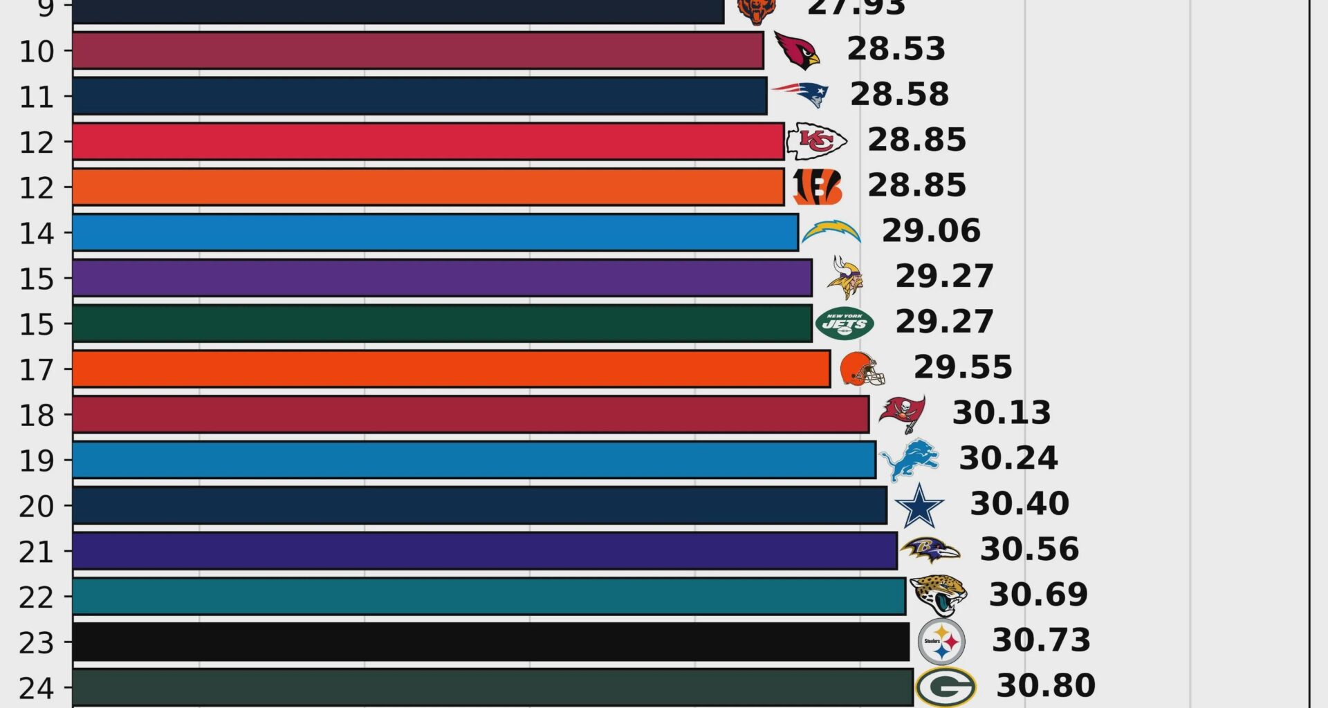 We're Not Talking About How Awesome This Is