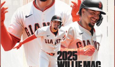 Willy Adames wins the 2025 Willie Mac Award (🖼️ @SFGiants)