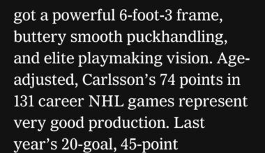Leo Carlsson breakout season loading?