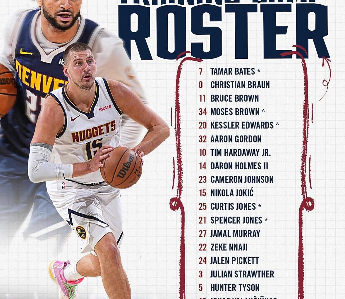 How we feeling Nuggets nation?