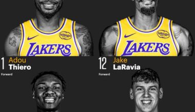 10 Days until Lakers’ first preseason game. Which Lakers newcomer are you most excited to see play?