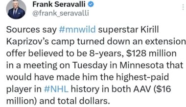 [Frank Seravalli] It's being reported Kaprizov's Camp Turned Down $16M x 8 yrs.