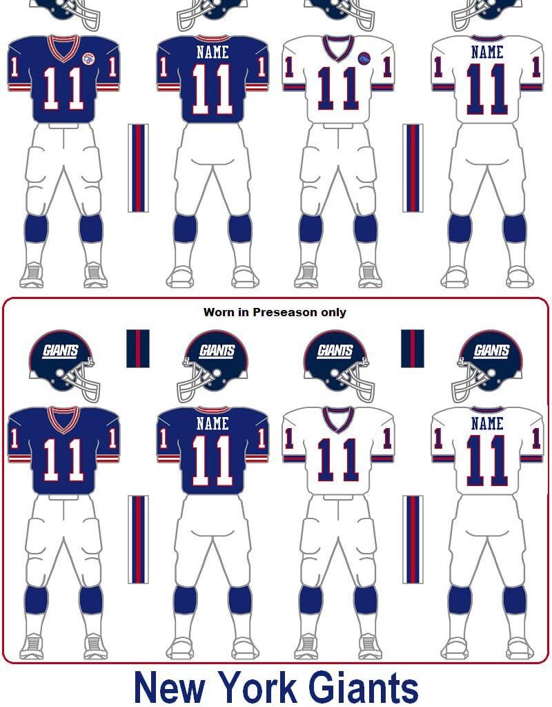 Can we go back to these uniforms.