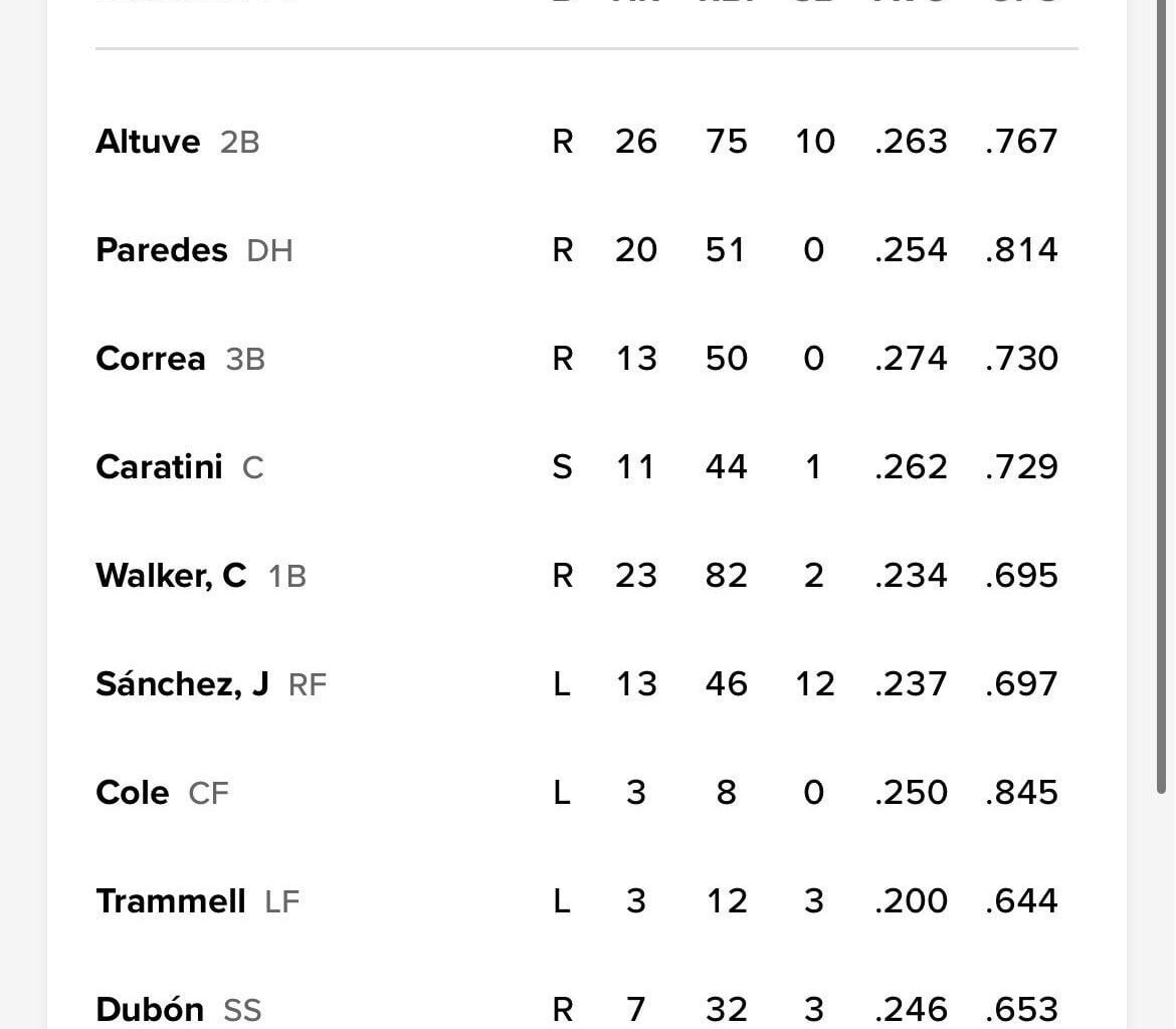 Today's Lineup   Sep 25   2:35 PM