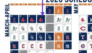 Question about the 2026 schedule