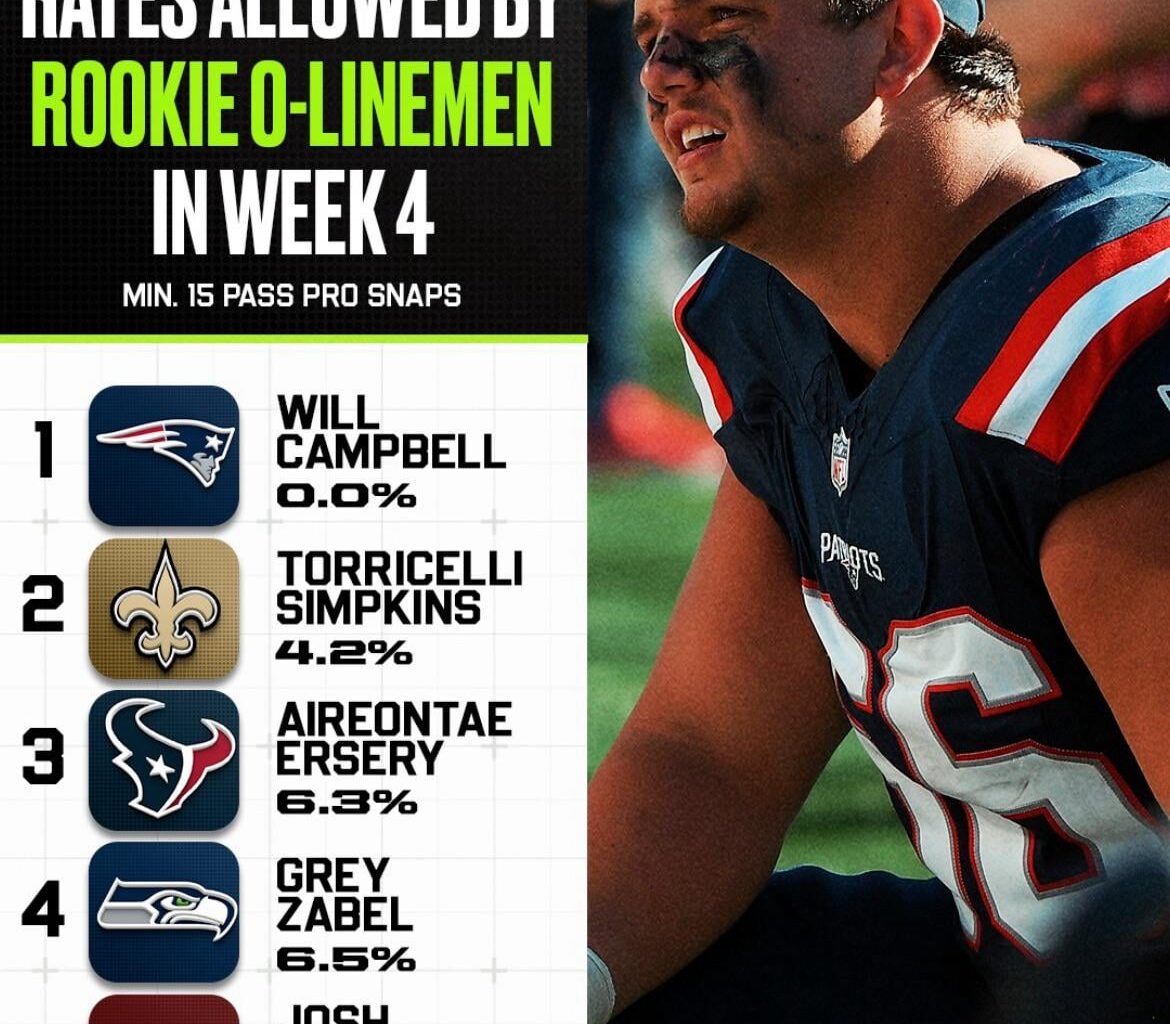 Diamond in the Rough?