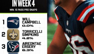 Diamond in the Rough?