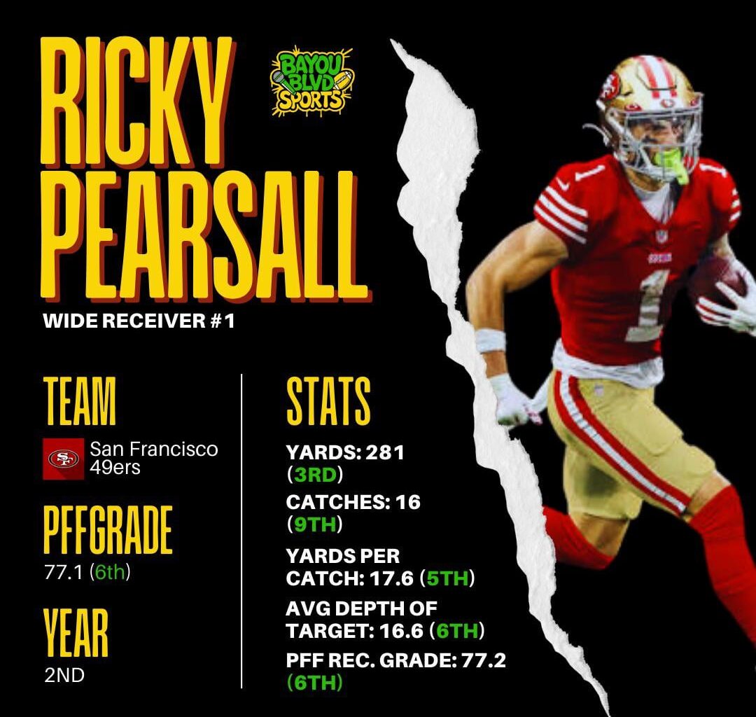 Ricky Pearsall Coming Into His Own