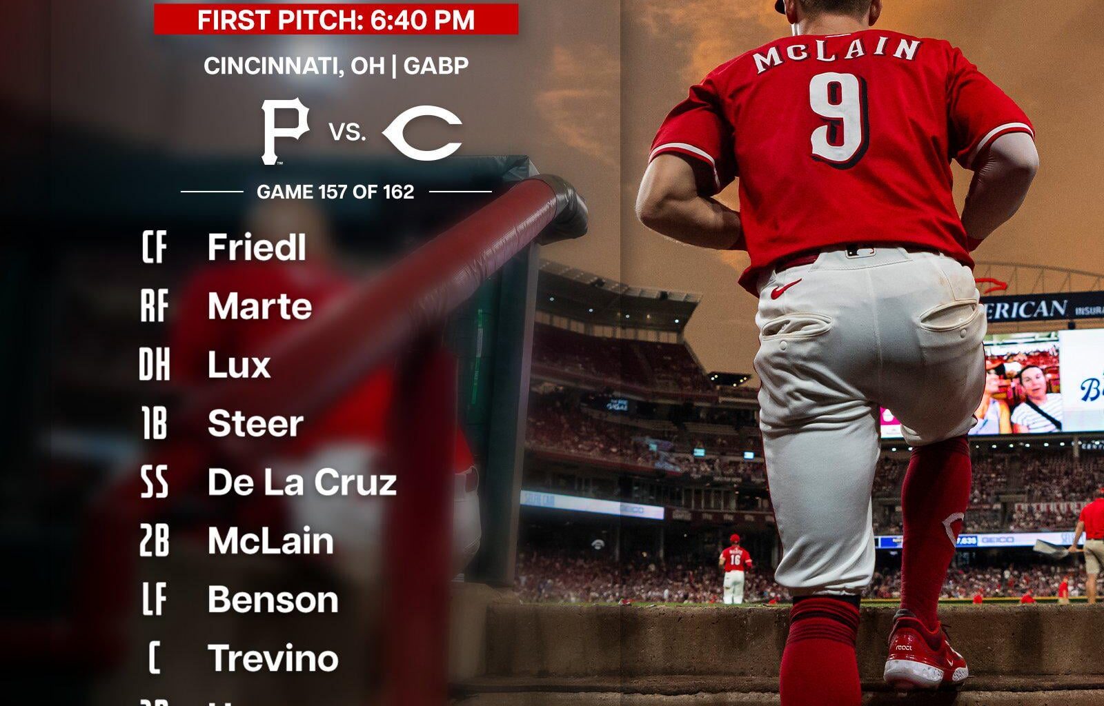 Reds lineup - Tuesday 9/23/25