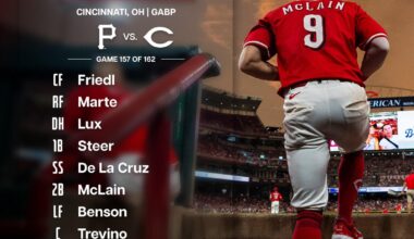 Reds lineup - Tuesday 9/23/25
