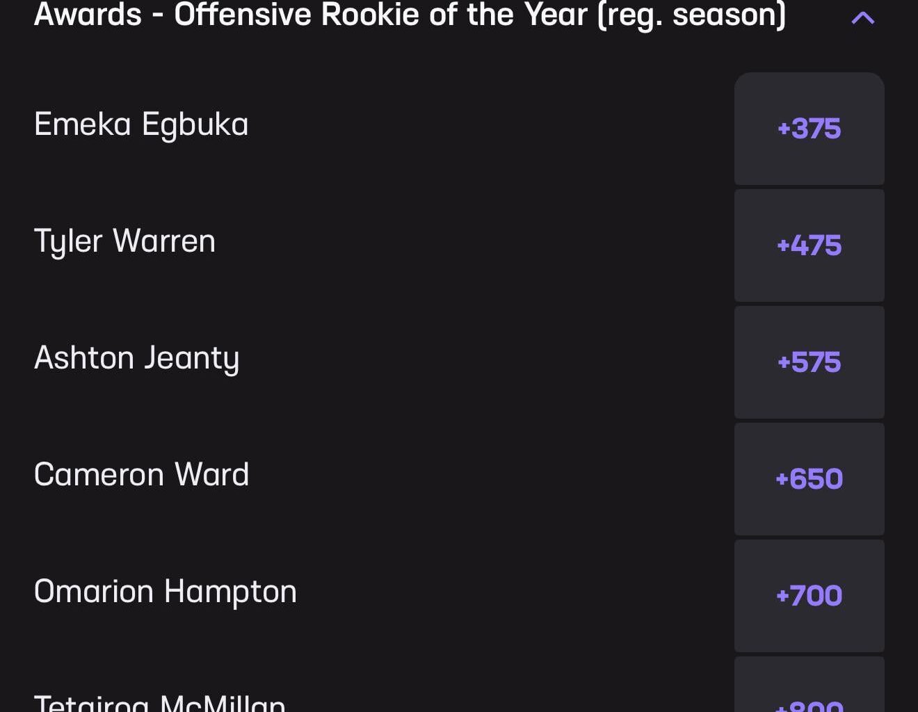 Emeka now the odds on favorite to win Rookie of the Year 🏴‍☠️