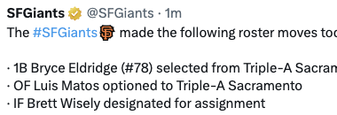 Eldridge called up, Matos optioned, Wisely DFAed
