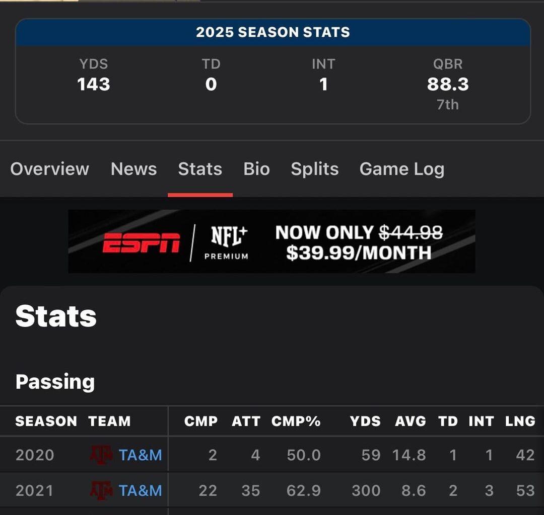 The Next Taysom Hill