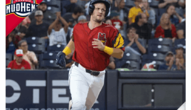 Jace Jung Toledo Mud Hens Player of the Week!