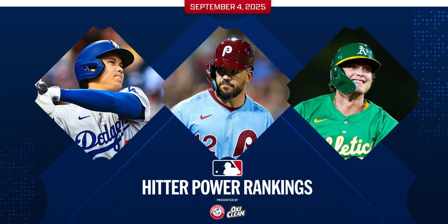 (Known Power Hitter) Brice Turang Has Cracked the Top 10 Power Rankings for Hitters