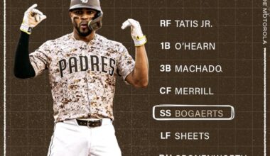 Padres lineup for the last regular season game of 2025 🥲