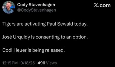 Paul Sewald activated. Urquidy being a classy Vet and agreeing to go to AAA to work on stuff