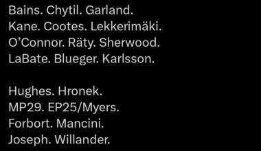 Today's practice lines