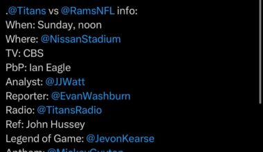 Watching the game on mute