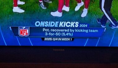 The math ain't mathing