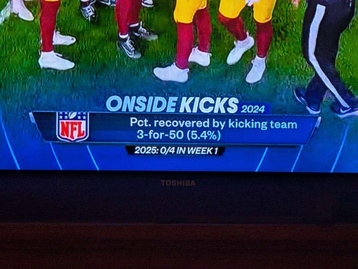 The math ain't mathing