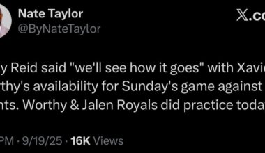 [Nate Taylor] Andy Reid said "we'll see how it goes" with Xavier Worthy's availability for Sunday's game against the Giants. Worthy & Jalen Royals did practice today.