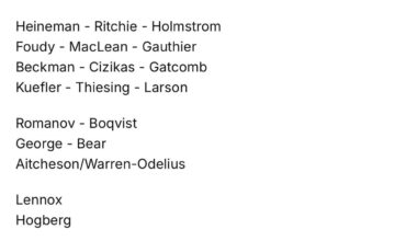 Projected Lines for tonight’s Preseason Matchup