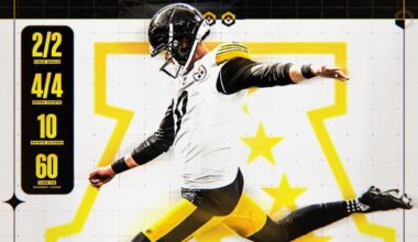 Chris Boswell named Special Teams player of the week!