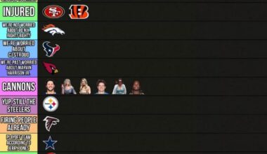 Pardon My Takes Power Rankings