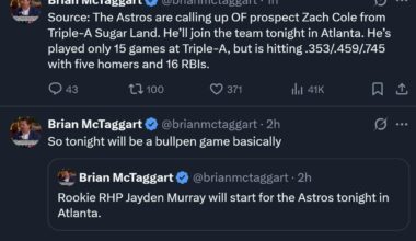 Zach Cole Promoted to MLB, Jayden Murray starting bullpen game tonight