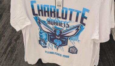 Found in a Target in Sacramento. The wounds are too fresh